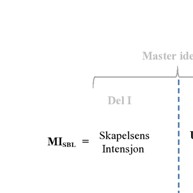 Modell av master ide